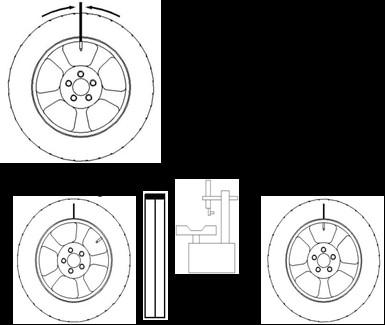 5) the wheel to the balancer and press [ok] to run the machine. 6) Rotate the tire so that the valve is at twelve o clock position and press [ok].