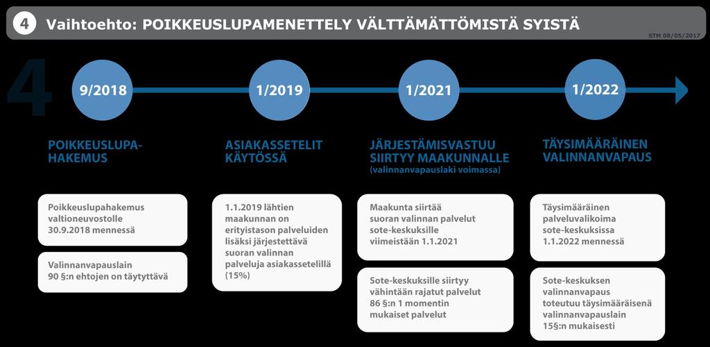 Sotejory 24.5.