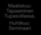 seminaari Lokakuu: Haastattelut, sisällysluettelo Työstäminen Palaute ja kehittämisehdotukset Marraskuu: