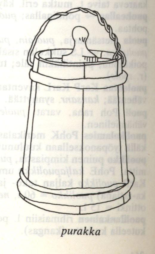 13 Schroderuksen sanakirjassa vuodelta 1637. (Grotenfelt 1916: 101 109; Häkkinen 2005: 438; Meri 2002: 133 134.) Tynnyri on halkaisijaansa huomattavasti korkeampi puuastia.