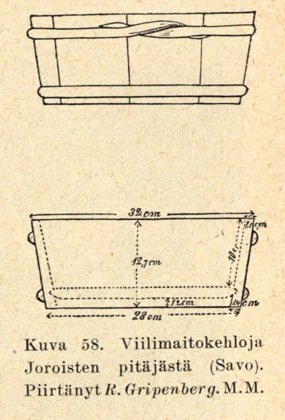 Uudemman ajan lainasanoina voidaan pitää kimpiastianimityksiä tiinu, punkka, palju ja tonkka, jotka on lainattu meille nykyruotsinkielestä.