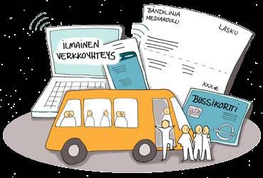 Visulahden matkailukeskus Vahakabinetti, moottoripuisto, lasten liikennekaupunki, vesipuisto, museoautonäyttely, leirintäalue, mökkejä,