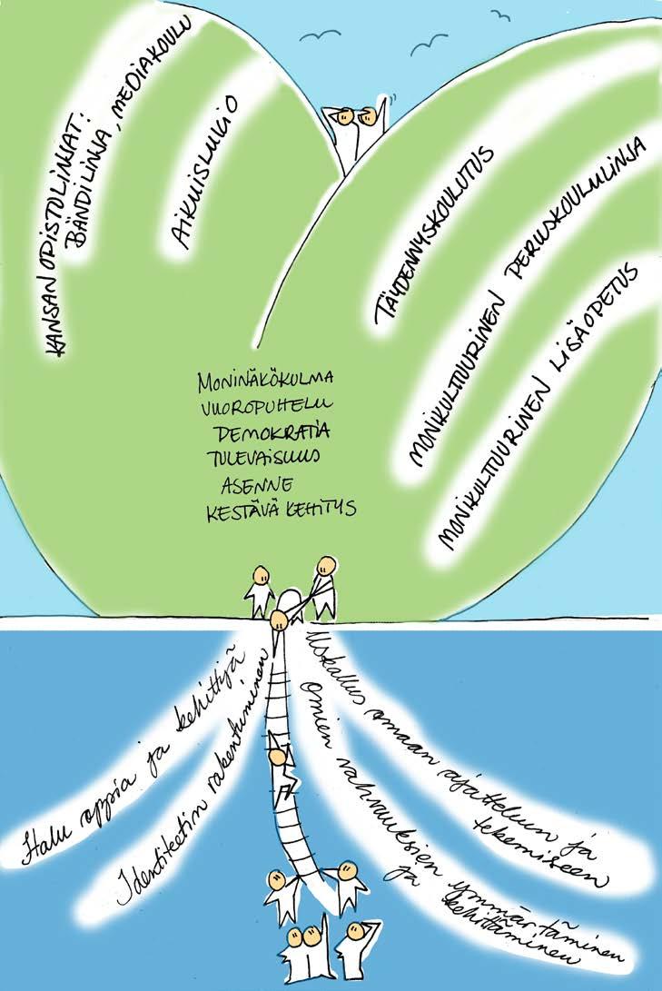 www.otavanopisto.