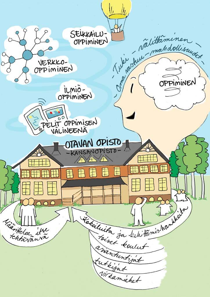 www.otavanopisto.