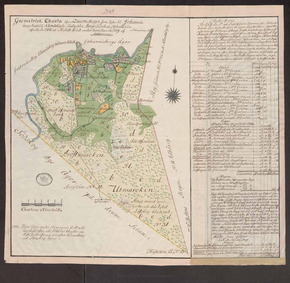 67 Johannisbergin tilaan kuulunut Myllymetsän (Kvarnskogen) tilukset sekä myllyn tienoon asutus ja muu rakennuskanta.