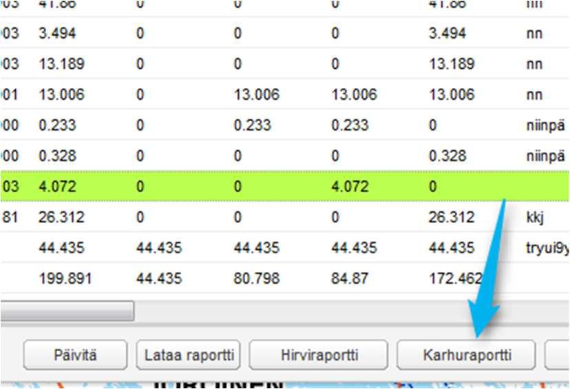 15 Seuraavaksi sinun tulee kirjautua omariista palveluun sähköisen lupahakemuksen jättämiseksi. https://riistaweb.riista.fi/lupahakemus/ Lataa tallentamasi GeoJson-muotoinen tiedosto koneeltasi lupahakemus palveluun.