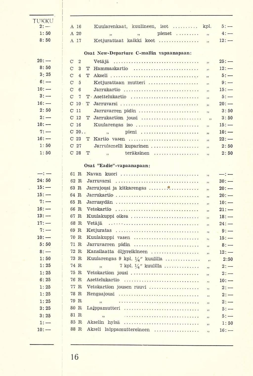 C C C C C 64 66 67 69 85 7 pieni teräksinen kuulilla 2: TUKKU 2: A 4; 6 Kuularenkaat, kuulineen, isot kpl.