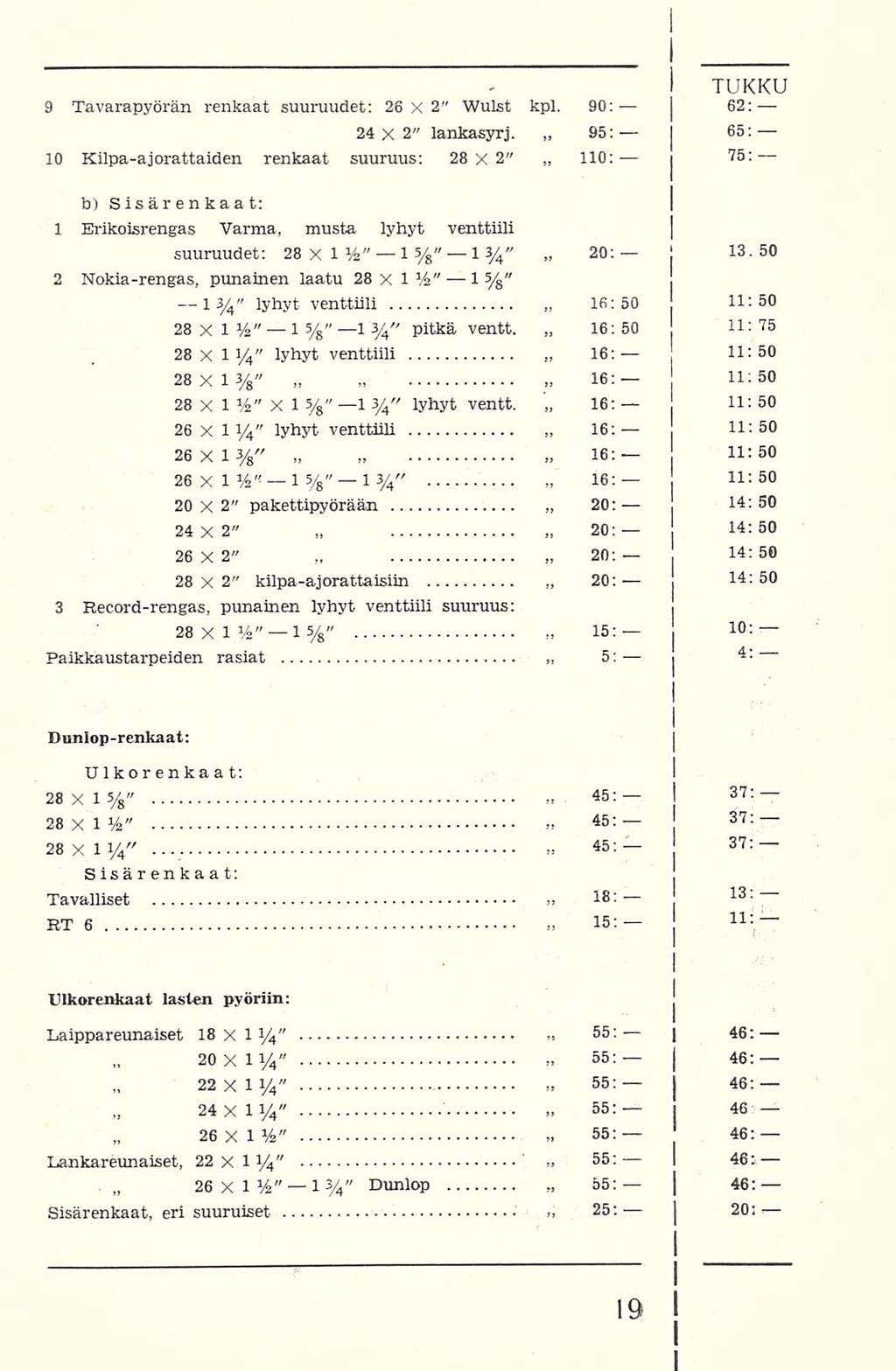 22 24 26 6: 6: 0:- 20; s: >. 45: 55; 55;^ TUKKU 9 Tavarapyörän renkaat suuruudet: 26x2" Wulst 90:' kpl. 62: 24X2" lankasyrj.