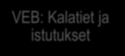 uoman virtaama +7 m 3 /s kesäaikana & laajimmat tulvauomien kunnostukset Lohen (300/v) ja meritaimenen (150/v) ylisiirrot alkuvaiheessa Kotiutusistutukset alkuvaiheessa: