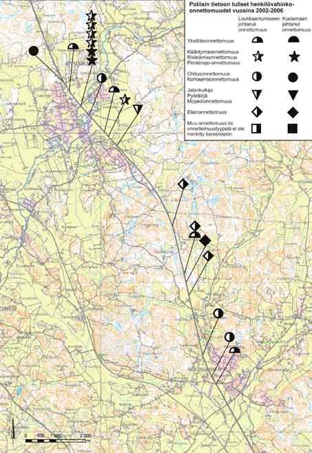 Henkilövahinkoon johtaneet onnettomuudet onnettomuusluokittain vuosina 2002 2006. Kuva 77.