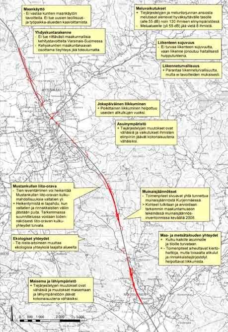 70 Valtatien 8 nelikaistaistaminen välillä Nousiainen Mynämäki, Ympäristövaikutusten arviointiselostus ja alustava yleissuunnitelma KESKEISET VAIKUTUKSET, VAIHTOEHTOJEN VERTAILU JA SUOSITUS 16