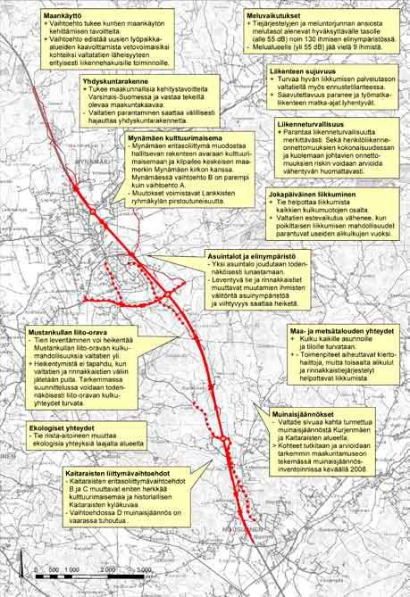 Valtatien 8 nelikaistaistaminen välillä Nousiainen Mynämäki, Ympäristövaikutusten arviointiselostus ja alustava yleissuunnitelma 71 KESKEISET VAIKUTUKSET, VAIHTOEHTOJEN VERTAILU JA SUOSITUS