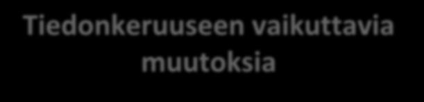 Tiedonkeruuseen vaikuttavia muutoksia Kuntatieto-ohjelma (VM) Tavoitteena kuntien ja kuntayhtymien taloustilastotiedon tuottamisen nopeuttaminen ja laajentaminen, kohentaa ja varmistaa tietojen