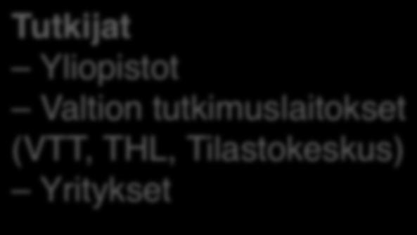 (VTT, THL, Tilastokeskus) Yritykset