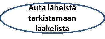 sähköistä lääkelistaa Pidä aina saatavilla ja ajantasaisena lääkelista ja muut tärkeät terveystiedot