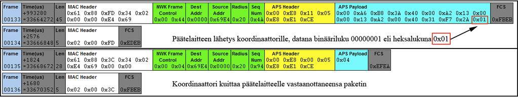 TAMPEREEN AMMATTIKORKEAKOULU Tutkintotyö 30 (44) 4.
