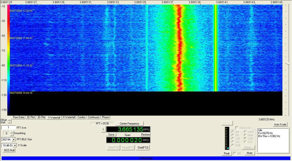 SpectraVue vesiputouskuva eli spectrogrammi Kiemurainen signaali n.