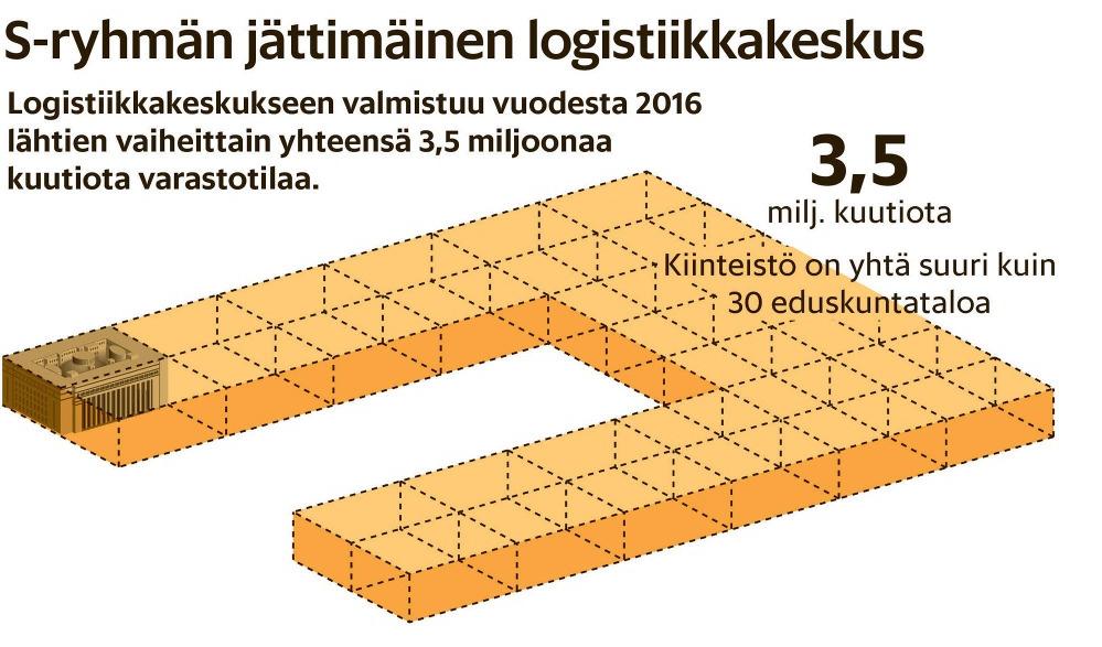 6 taaltaan erilaisia betonilattioita.