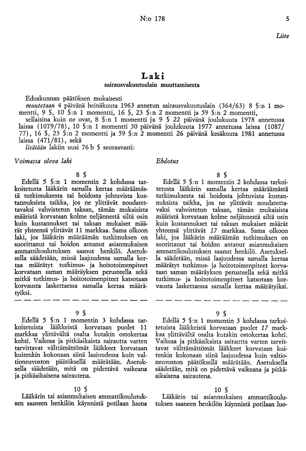 N:o 178 5 Liite Laki sairausvakuutuslain muuttamisesta Eduskunnan päätöksen mukaisesti muutetaan 4 päivänä heinäkuuta 1963 annetun sairausvakuutuslain (364/63) 8 :n 1 momentti, 9, 10 :n 1 momentti,