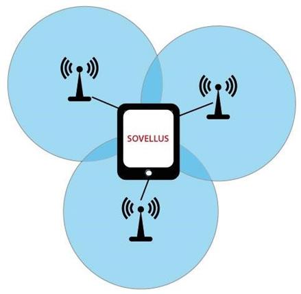 4.2 Paikantaminen WiFi-signaalin perusteella Paikantaminen WiFi-signaalin perusteella on toimiva menetelmä alueilla, joilla on käytössä WiFi-tukiasemia.
