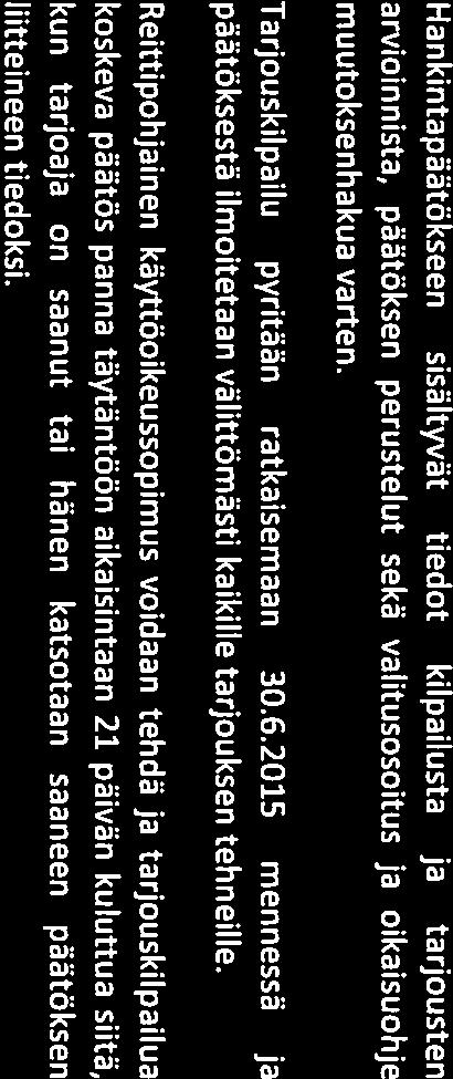 Reittipohjainen käyttöoikeussopimus voidaan tehdä ja tarjouskilpailua koskeva päätös panna täytäntöön aikaisintaan 21 päivän kuluttua siitä, kun tarjoaja on saanut tai hänen katsotaan saaneen