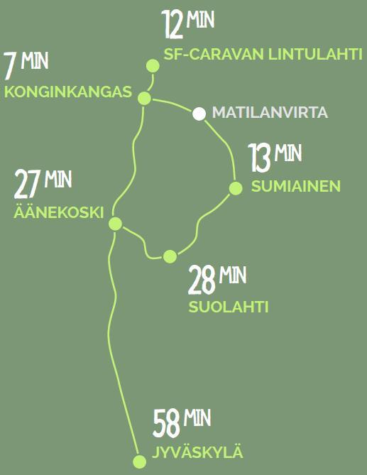 Hankkeeseen sisältyi ideointikysely kaupungin kotisivuilla kesän 2016 ajan. Toimijahaastattelut tehtiin syksyllä 2016.