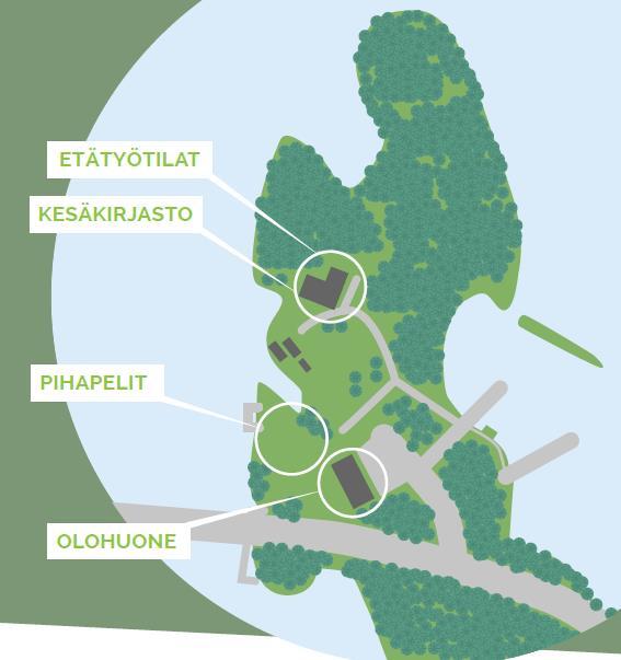 Matilanvirran alueesta kehitetään houkutteleva, ekologinen ja mahdollisuuksien mukaan ympärivuotinen matkailukohde palvelemaan