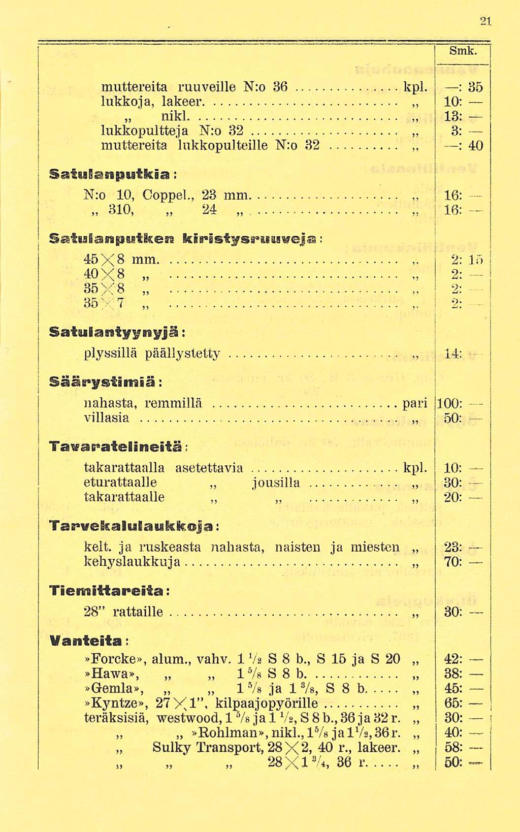 Smk. muttereita ruuveille N;o 86 kpl. lukkoja, lakeer : 35 10: 13; nikl lukkopultteja N:o 32 muttereita lukkopulteille N:o 32 3: : 40 SafuS^nputkia: N:o 10, Coppel., 23 mm 310, 24.