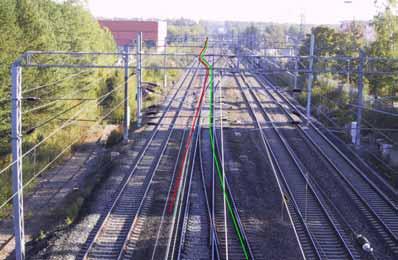 Kuva 1.. Vihreä viiva kuvaa junan 9039 ajoa Oulunkylän asemalta opastimen E 581 taakse. Punainen viiva on ajo opastimelta suistumispaikkaan.