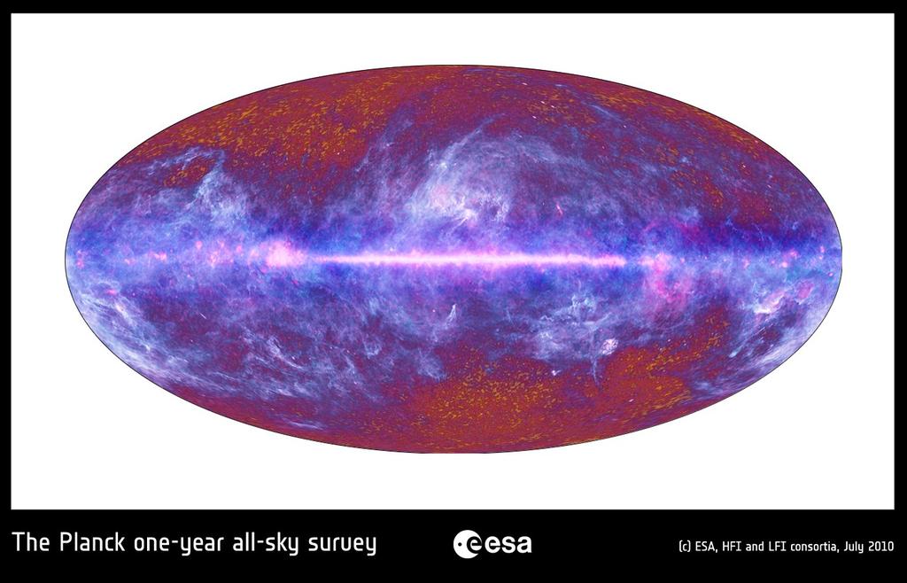 Radiotaivas II Planck 30-857 GHz λ=10-0.