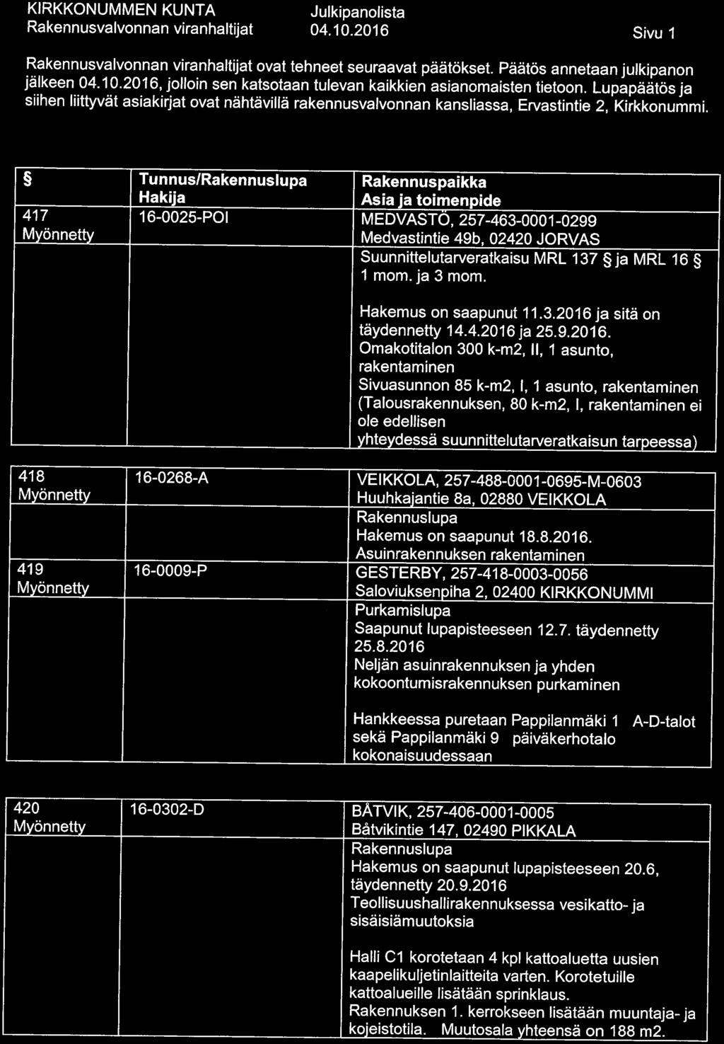 04. 10.2016 Sivu 1 ovat tehneet seuraavat päätökset. Päätös annetaan julkipanon jälkeen 04. 10. 2016, jolloin sen katsotaan tulevan kaikkien asianomaisten tietoon.