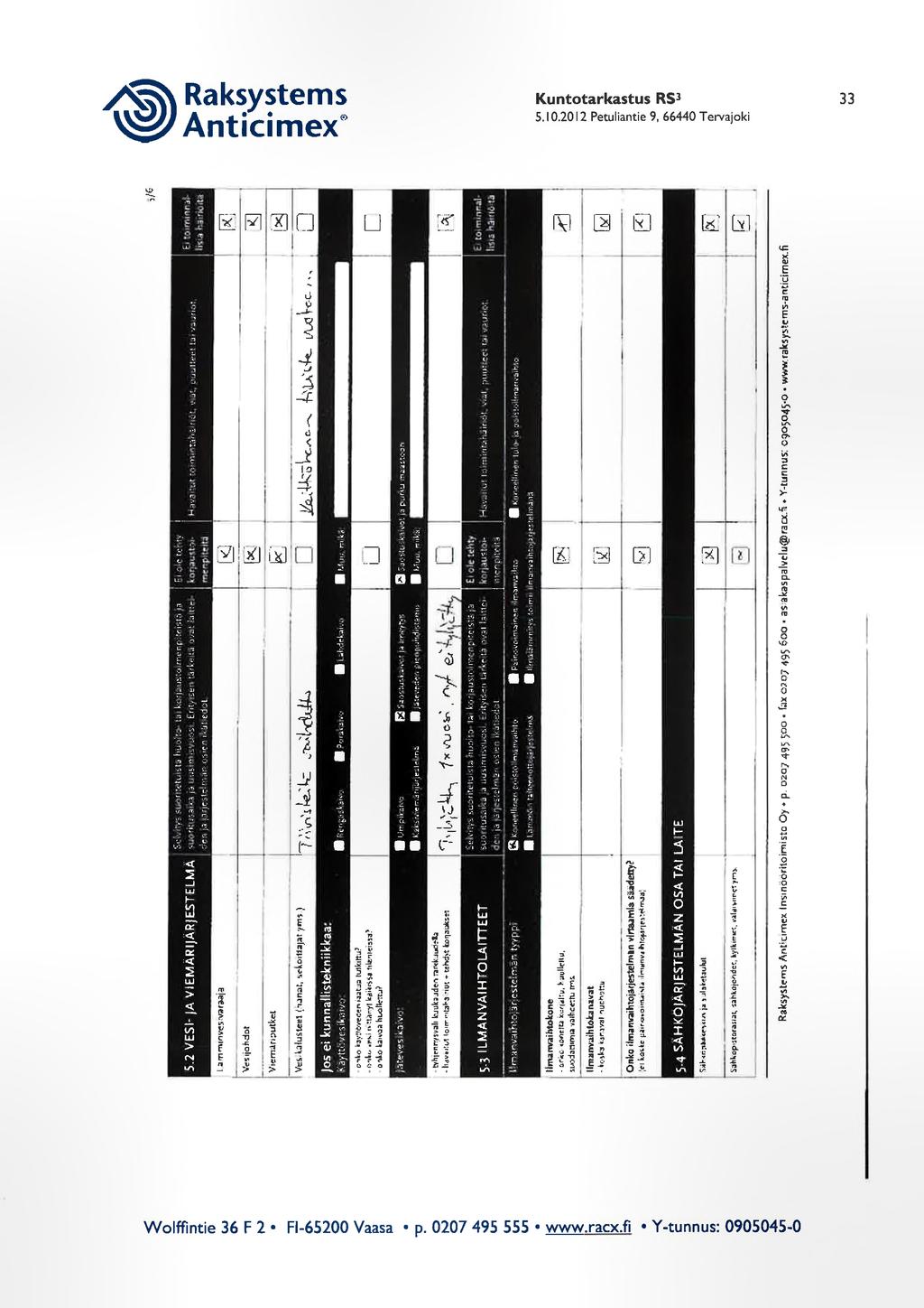 Raksystems Anticirnex" Kuntotarkastus RSl 33 o R '" '" r-, o '"o eiȯ-, o l!.. 1-".. E "E1: l t.. c.m i ; <: c 1 1 1 1..;.. 'j,{ "e.- ] 1.