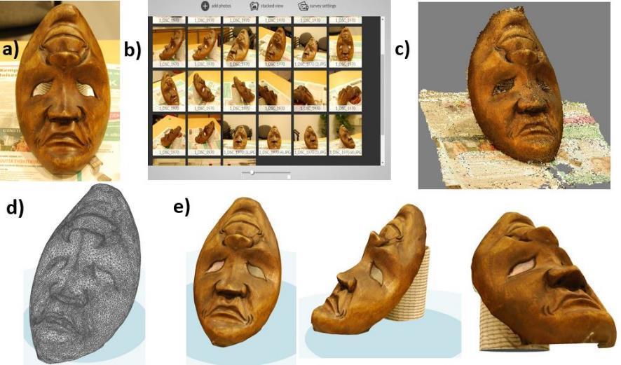 Kuva 30 Fotogrammetrinen prosessi; a) valokuva mallinnettavasta kohteesta, b) valokuvat syötetty Autodeskin ReCap ohjelmaan, c) Agisoftin PhotoScan ohjelman