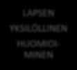 Tarjoamme varhaiskasvatuspalveluita lapsiperheille 20 kunnassa (elokuun 2017 tilanne) Helsinki, Espoo, Vantaa, Lohja, Kirkkonummi, Tuusula, Järvenpää, Akaa, Hämeenlinna, Lempäälä, Laukaa, Jyväskylä,