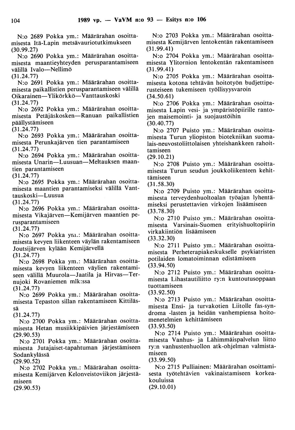 104 1989 vp. - VaVM n:o 93 - Esitys n:o 106 N:o 2689 Pokka ym.: Määrärahan osoittamisesta Itä-Lapin metsävauriotutkimukseen (30.99.27) N:o 2690 Pokka ym.