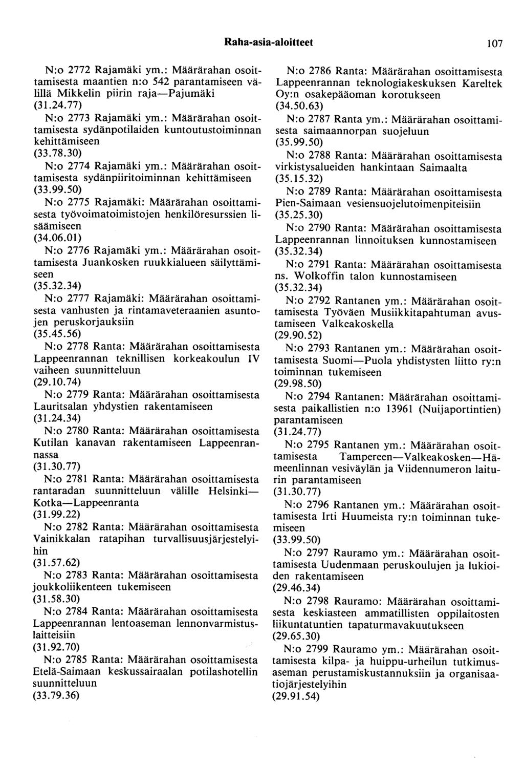 Raha-asia-aloitteet 107 N:o 2772 Rajamäki ym.: Määrärahan osoittamisesta maantien n:o 542 parantamiseen välillä Mikkelin piirin raja-pajumäki N:o 2773 Rajamäki ym.