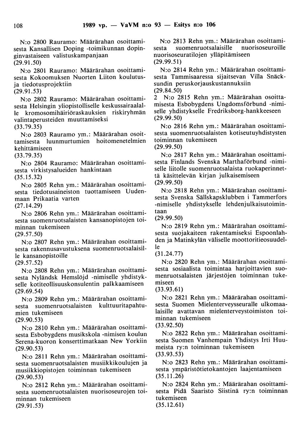 108 1989 vp. - VaVM n:o 93 - Esitys n:o 106 N:o 2800 Rauramo: Määrärahan osoittamisesta Kansallisen Doping -toimikunnan dopinginvastaiseen valistuskampanjaan (29.91.