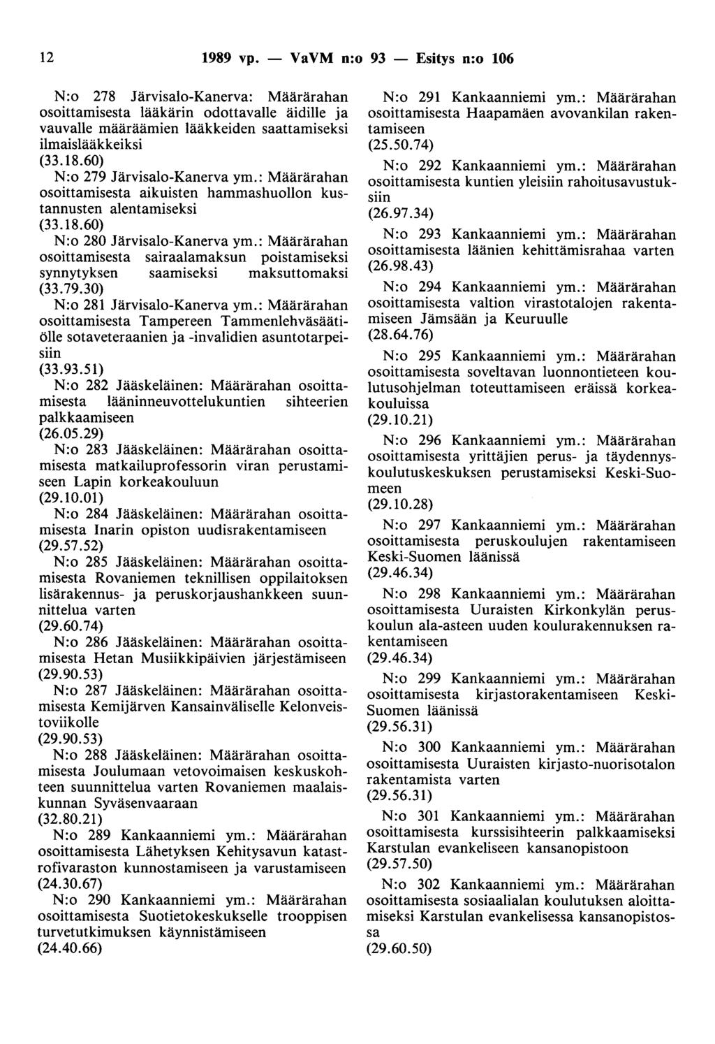12 1989 vp. - VaVM n:o 93 - Esitys n:o 106 N:o 278 Järvisalo-Kanerva: Määrärahan osoittamisesta lääkärin odottavalle äidille ja vauvalle määräämien lääkkeiden saattamiseksi ilmaislääkkeiksi (33.18.