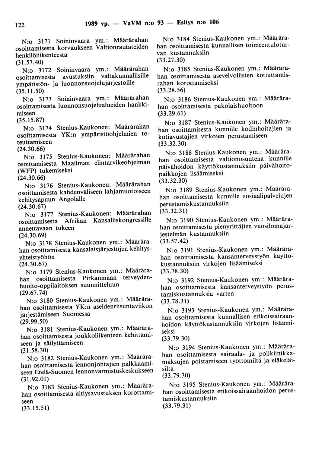122 1989 vp. - VaVM n:o 93 - Esitys n:o 106 N:o 3171 Soininvaara ym.: Määrärahan osoittamisesta korvaukseen Valtionrautateiden henkilöliikenteestä (31.57.40) N:o 3172 Soininvaara ym.