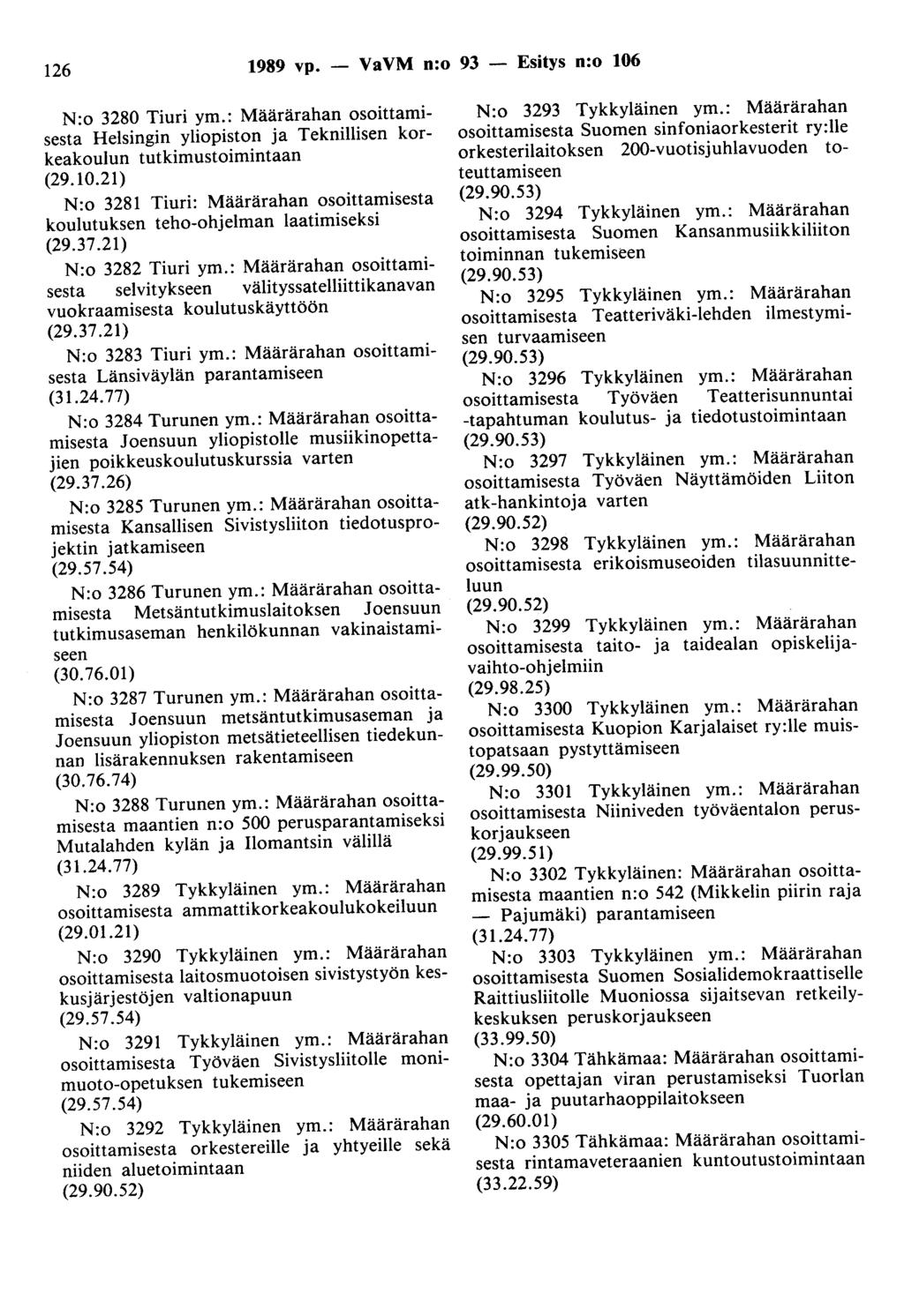 126 1989 vp. - VaVM n:o 93 - Esitys n:o 106 N:o 3280 Tiuri ym.: Määrärahan osoittamisesta Helsingin yliopiston ja Teknillisen korkeakoulun tutkimustoimintaan (29.10.21) N:o 3281 Tiuri: Määrärahan osoittamisesta koulutuksen teho-ohjelman laatimiseksi (29.