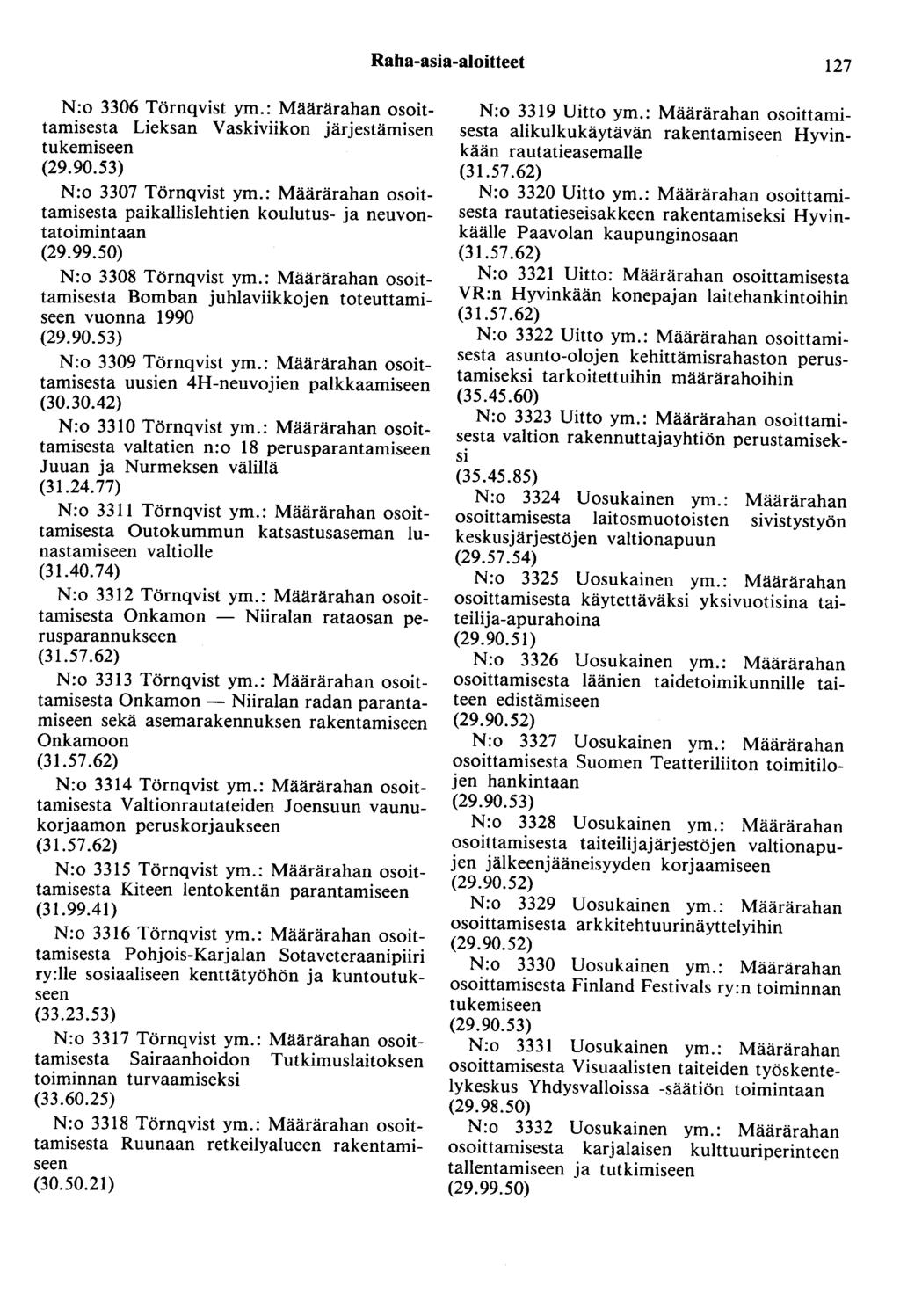 Raha-asia-aloitteet 127 N:o 3306 Törnqvist ym.: Määrärahan osoittamisesta Lieksan Vaskiviikon järjestämisen (29.90.53) N:o 3307 Törnqvist ym.