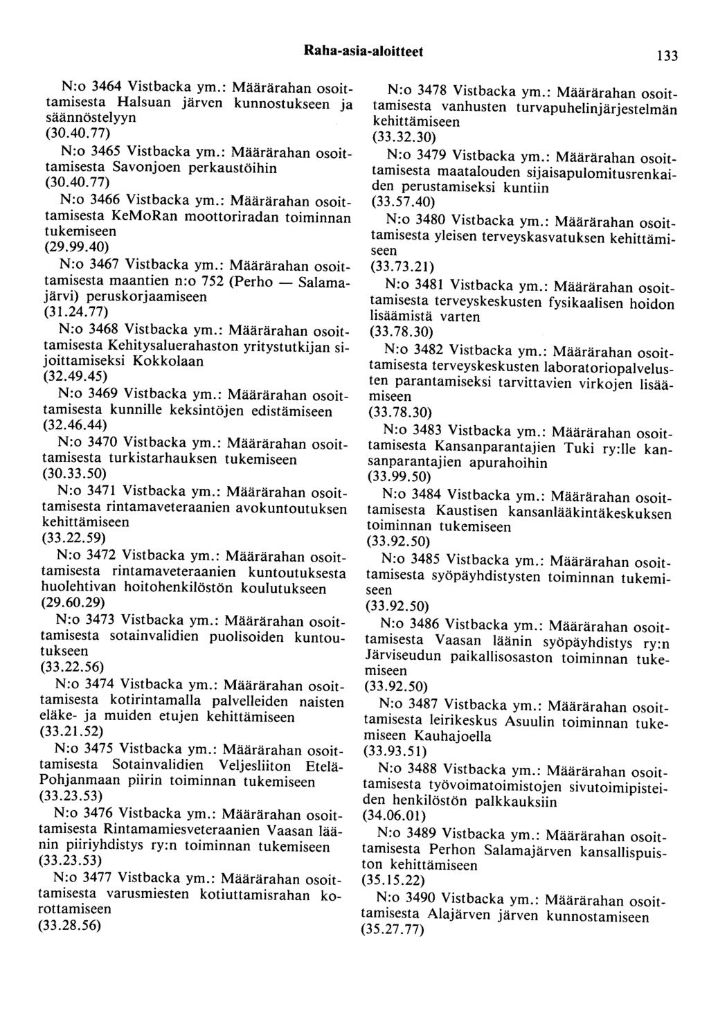 Raha-asia-aloitteet 133 N:o 3464 Vistbacka ym.: Määrärahan osoittamisesta Halsuan järven kunnostukseen ja säännöstelyyn (30.40. 77) N:o 3465 Vistbacka ym.