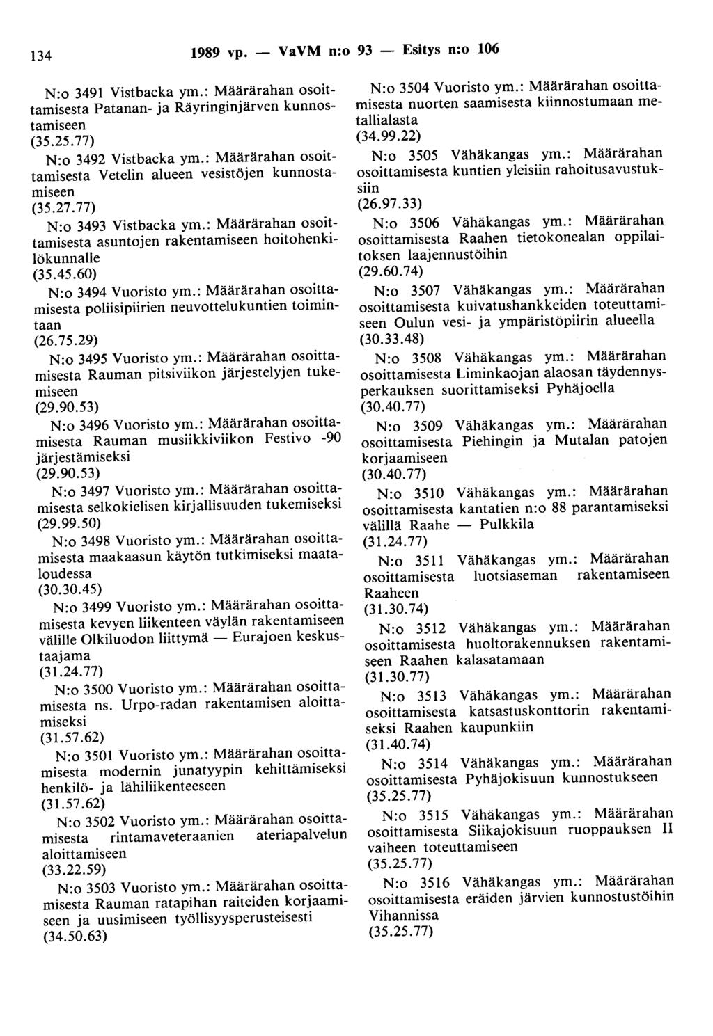 134 1989 vp. - VaVM n:o 93 - Esitys n:o 106 N:o 3491 Vistbacka ym.: Määrärahan osoittamisesta Patanan- ja Räyringinjärven kunnostamiseen (35.25.77) N:o 3492 Vistbacka ym.
