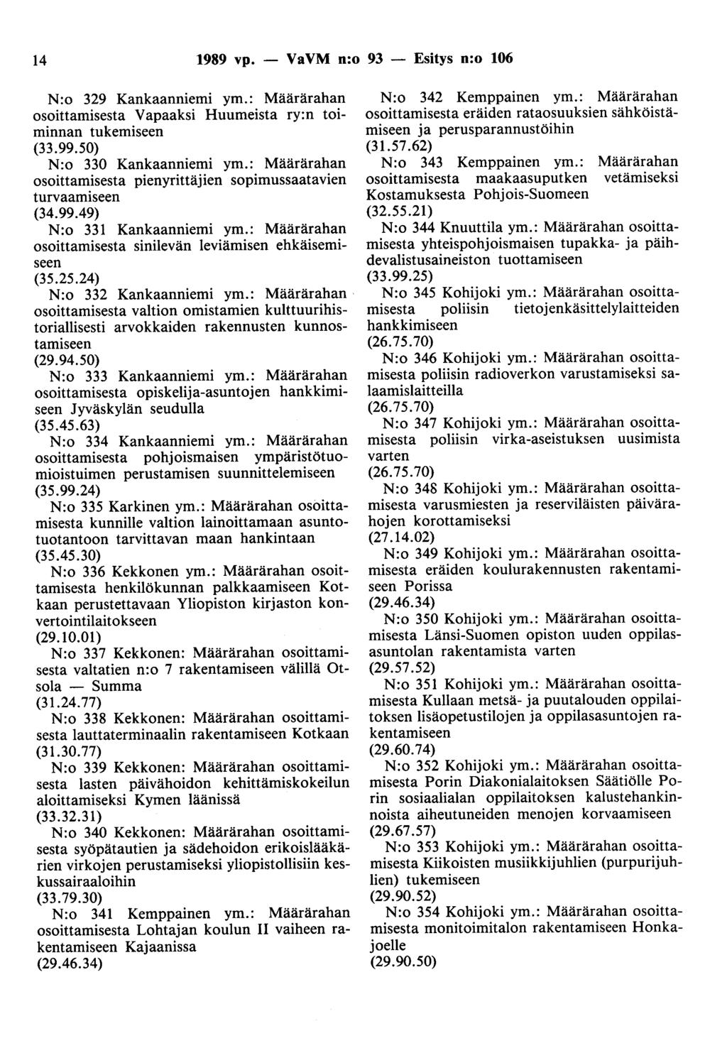 14 1989 vp. - VaVM n:o 93 - Esitys n:o 106 N:o 329 Kankaanniemi ym.: Määrärahan osoittamisesta Vapaaksi Huumeista ry:n toiminnan (33.99.50) N:o 330 Kankaanniemi ym.