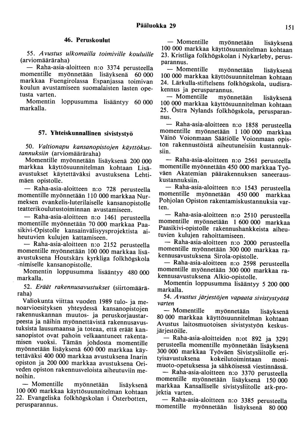 Pääluokka 29 151 46. Peruskoolut 55.