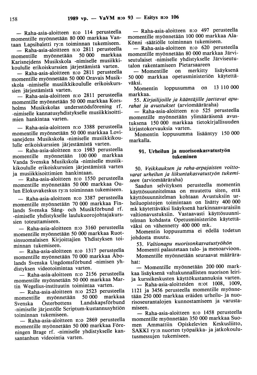 158 1989 vp. - VaVM n:o 93 - Esitys n:o 106 Raha-asia-aloitteen n:o 114 perusteella momentille myönnetään 80 000 markkaa Vantaan Lapsibaletti ry:n toiminnan.