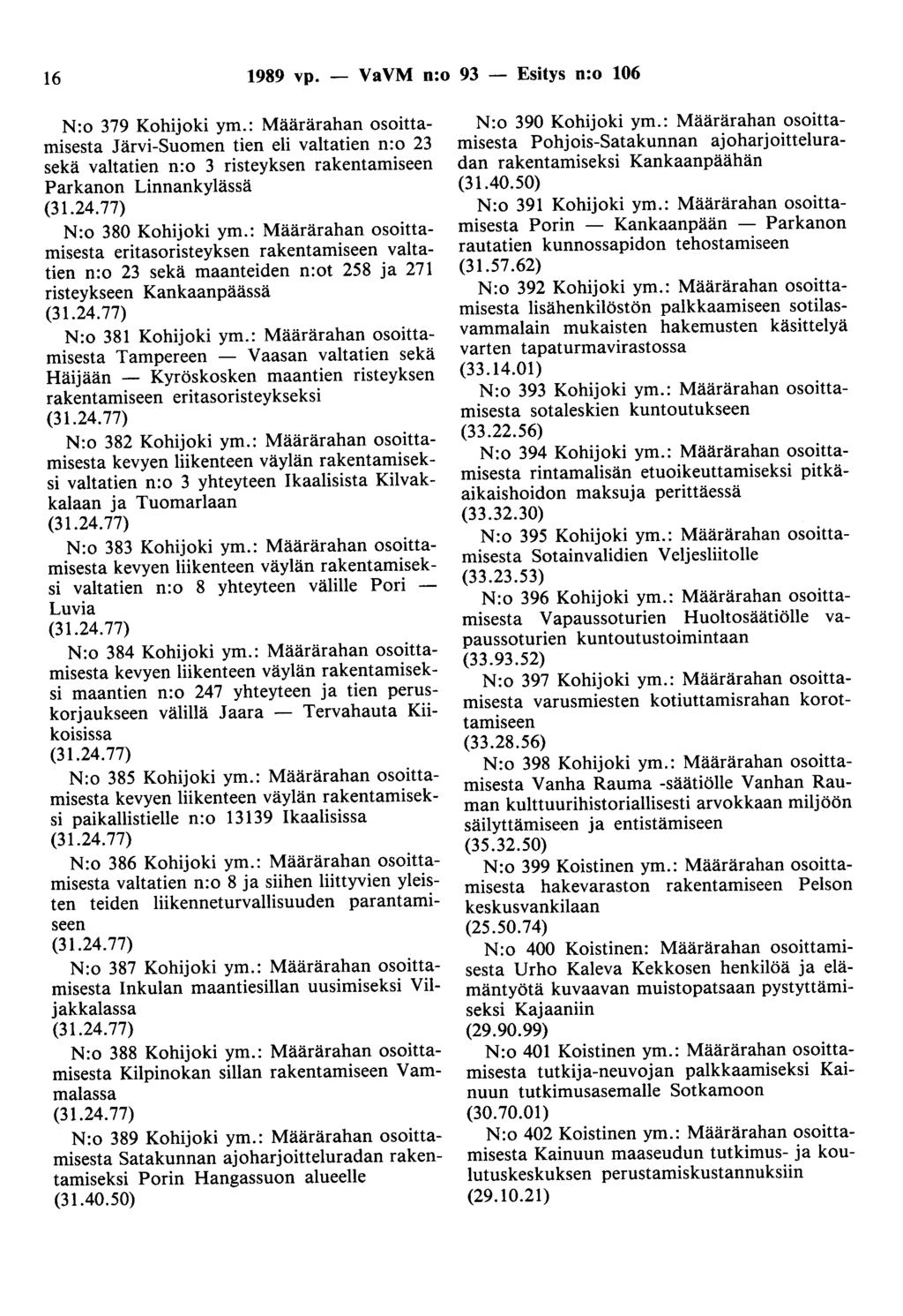 16 1989 vp. - VaVM n:o 93 - Esitys n:o 106 N:o 379 Kabijoki ym.