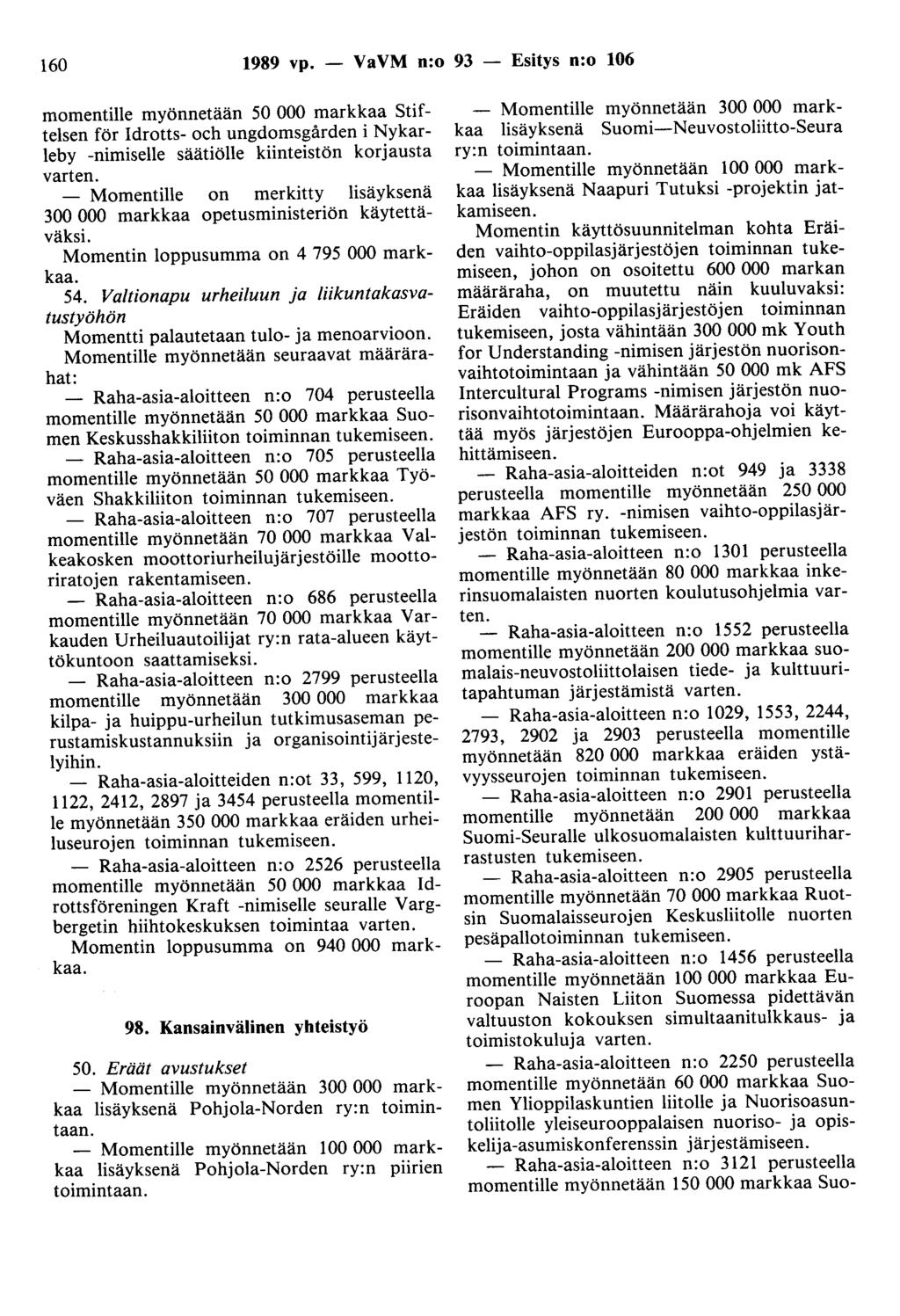 160 1989 vp. - VaVM n:o 93 - Esitys n:o 106 momentille myönnetään 50 000 markkaa Stiftelsen för Idrotts- och ungdomsgården i Nykarleby -nimiselle säätiölle kiinteistön korjausta varten.