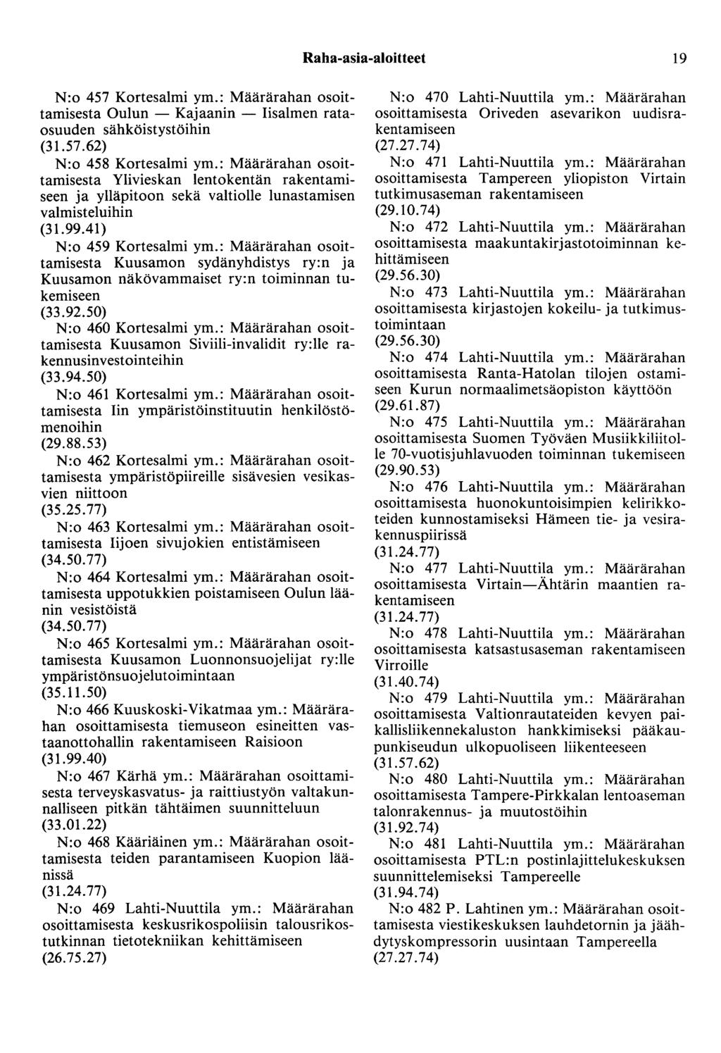 Raha-asia-aloitteet 19 N:o 457 Kortesalmi ym.: Määrärahan osoittamisesta Oulun- Kajaanin- Iisalmen rataosuuden sähköistystöihin (31.57.62) N:o 458 Kortesalmi ym.
