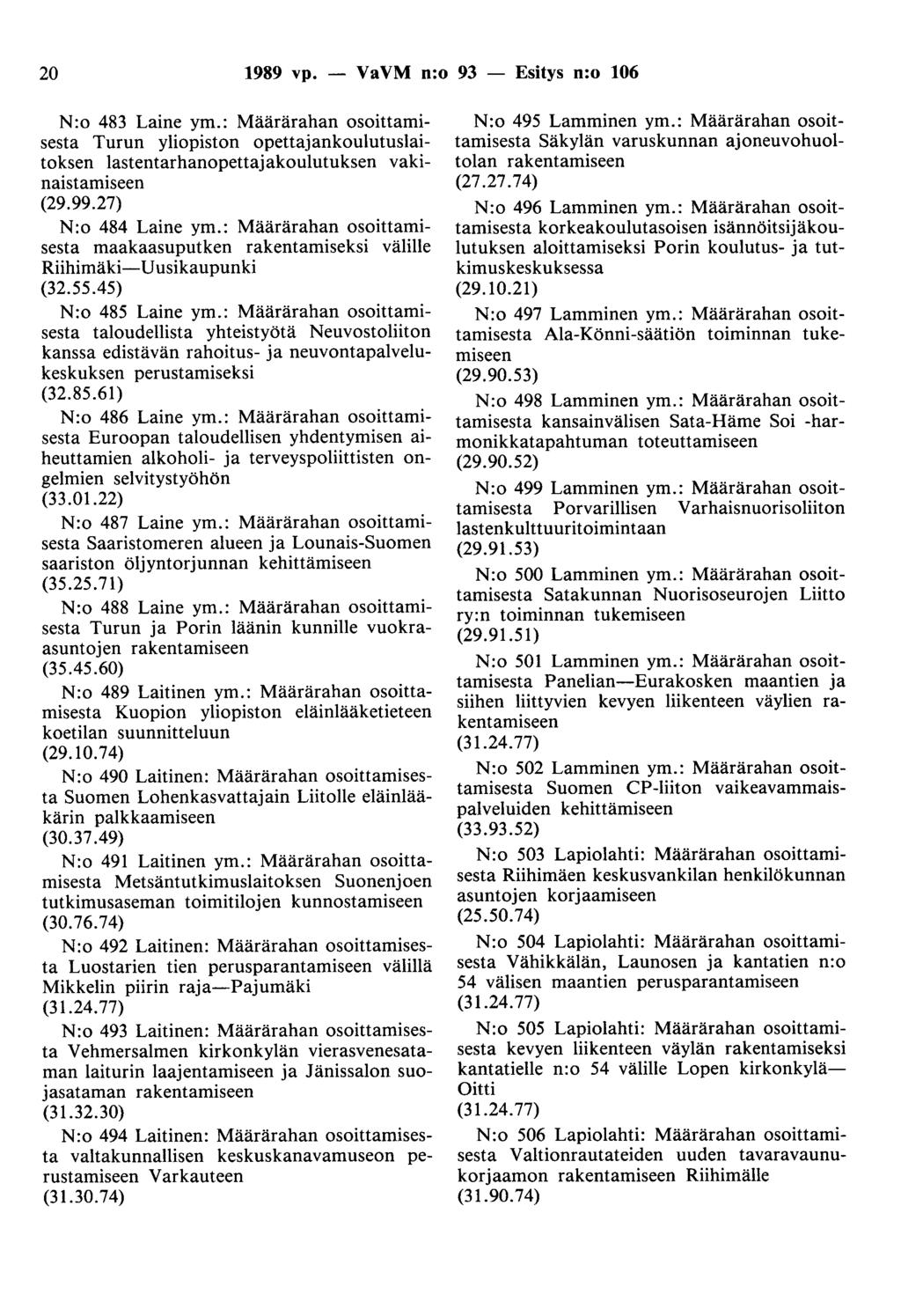 20 1989 vp. - VaVM n:o 93 - Esitys n:o 106 N :o 483 Laine ym.: Määrärahan osoittamisesta Turun yliopiston opettajankoulutuslaitoksen lastentarhanopettajakoulutuksen vakinaistamiseen (29.99.